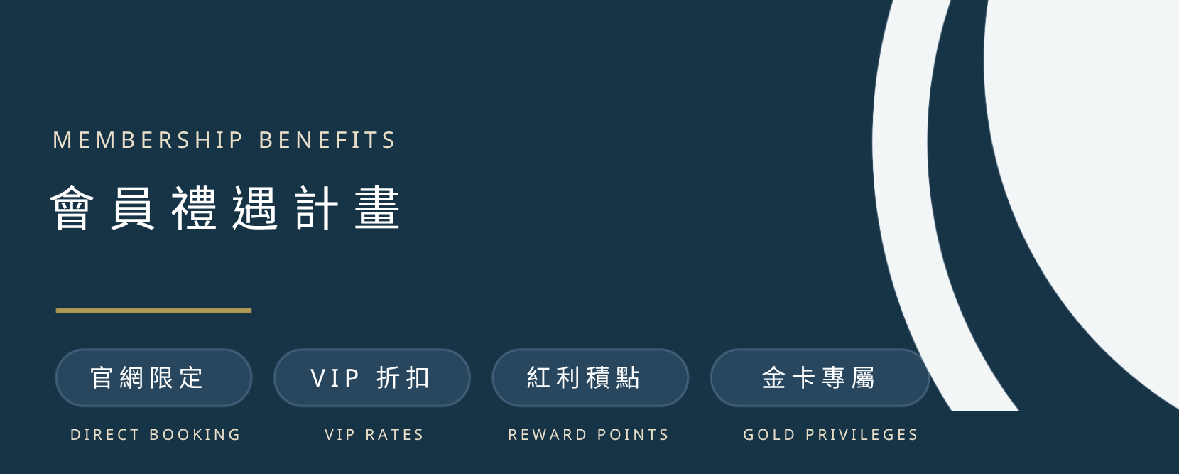VIP會員禮遇計劃說明